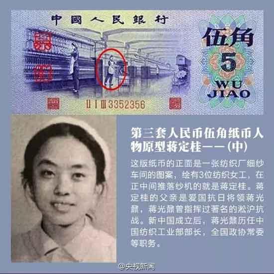 了解人民币上的风景,增长见识。